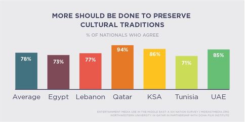 CULTURAL PRESERVATION.png