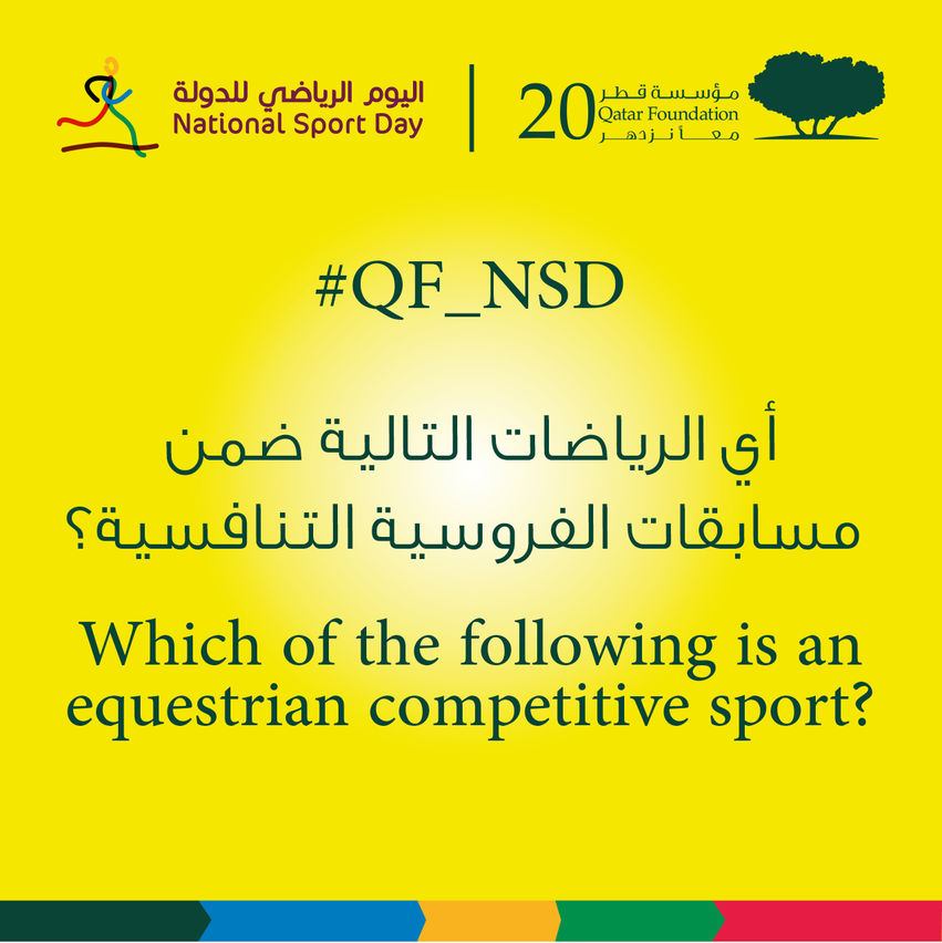 Day 1 Results of QF’s NSD Trivia Quiz